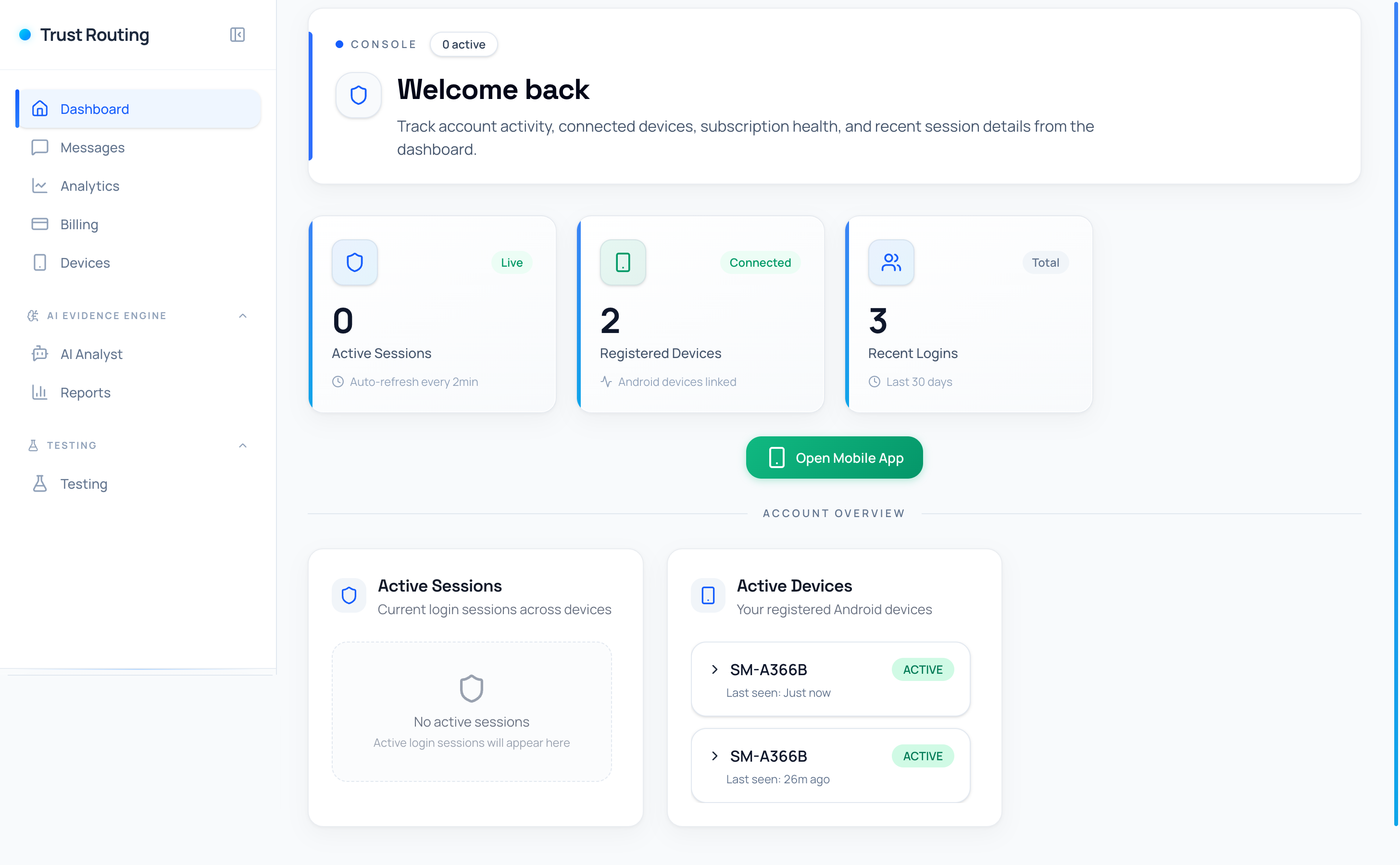 Admin dashboard
